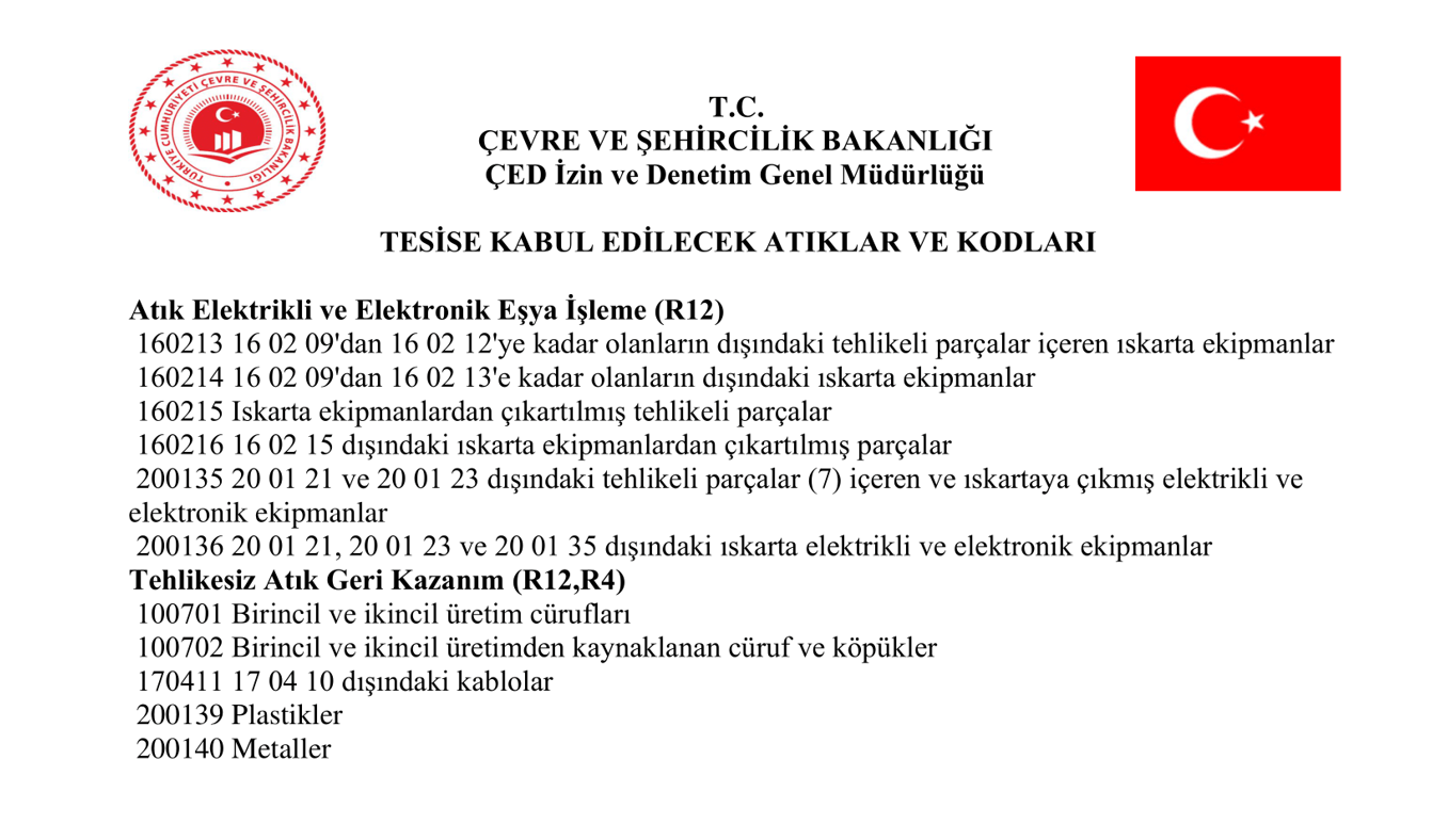 atiklarvekodlari